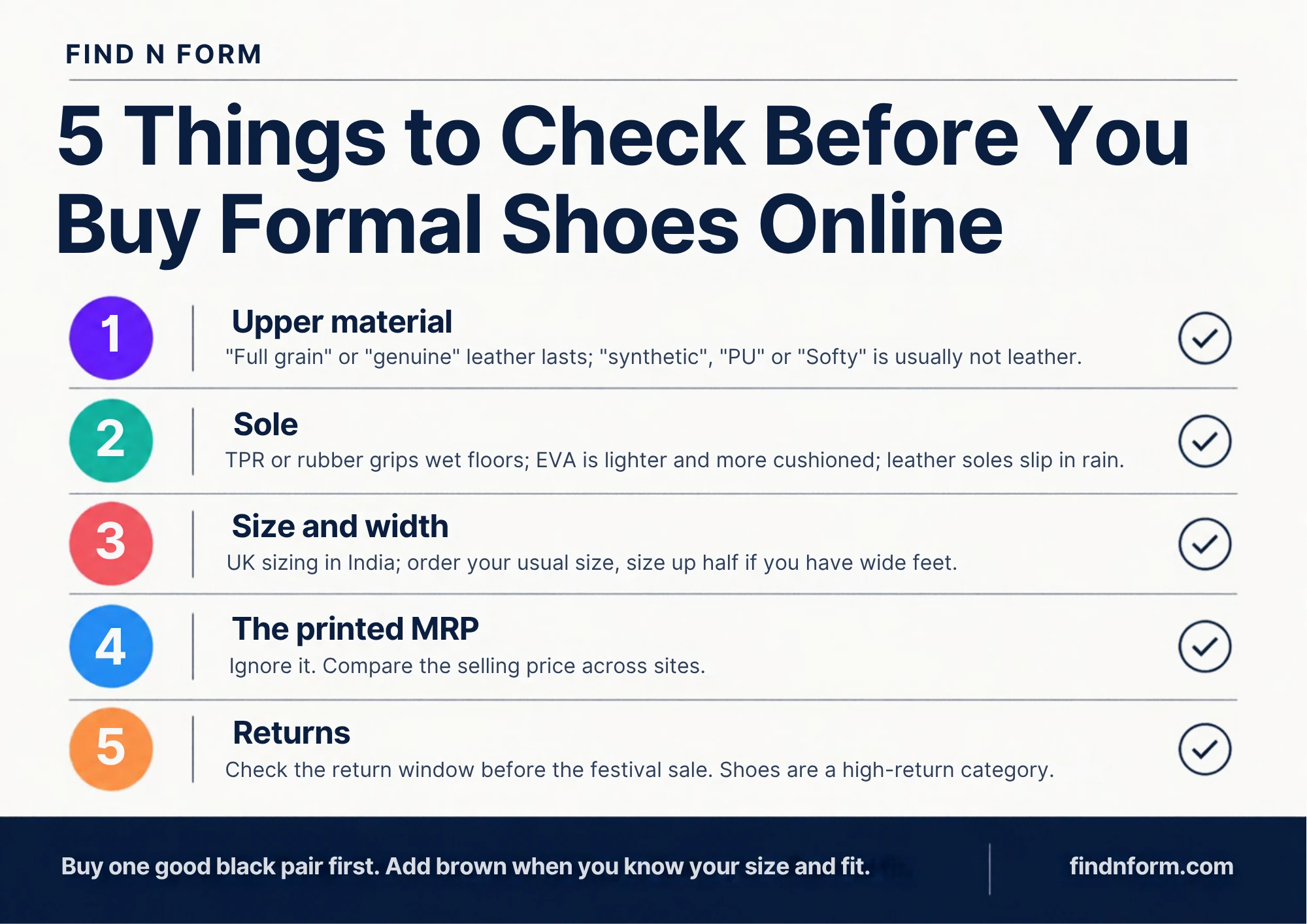 Five things to check before buying formal shoes online in India: upper, sole, size, MRP and returns