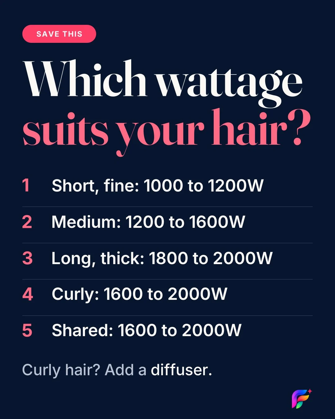 Infographic listing suggested hair dryer wattage for short, medium, long, curly and shared use
